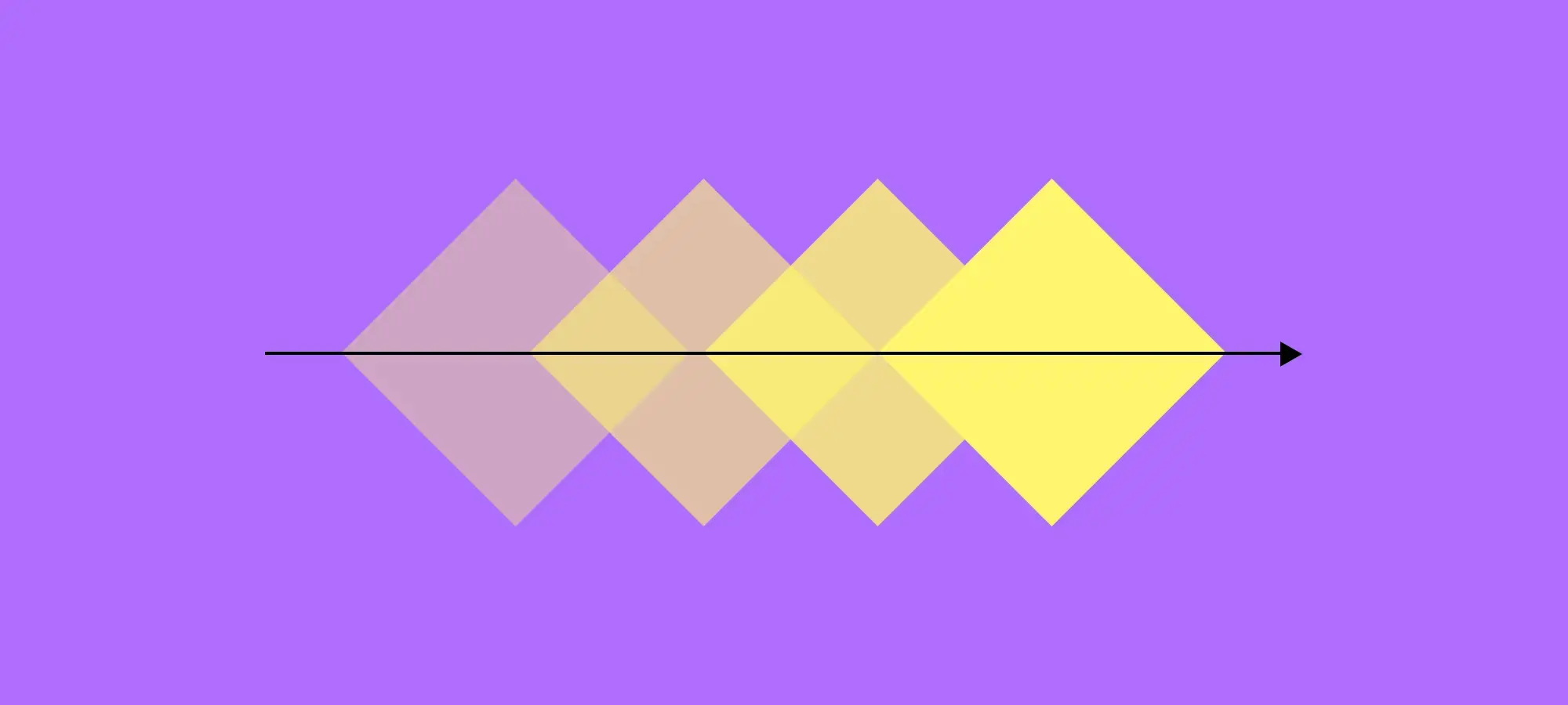 Website animations that convert: when to use motion (and when to skip it)
